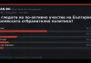 Резултати от гласуването в RADIAN.BG