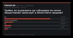 Резултати от гласуването в RADIAN.BG