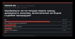 Резултати от гласуването в RADIAN.BG