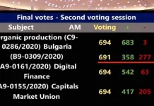 Европарламентът одобри резолюцията срещу корупцията в България