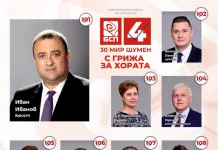 Гласувайте! С грижа за Шумен и с номер 4 в бюлетината!
