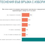 Chart01