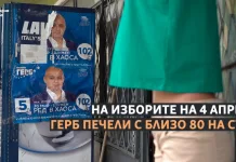 Печално известното село Вълнари най-после стигна до прокуратурата след сигнал и репортаж