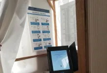 ДПС и ИТН с ръст в подкрепата в Разград и Търговище, останалите политически сили с отлив на избиратели