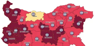 Шумен влезе в червената зона, 150 пациенти с ковид в болницата