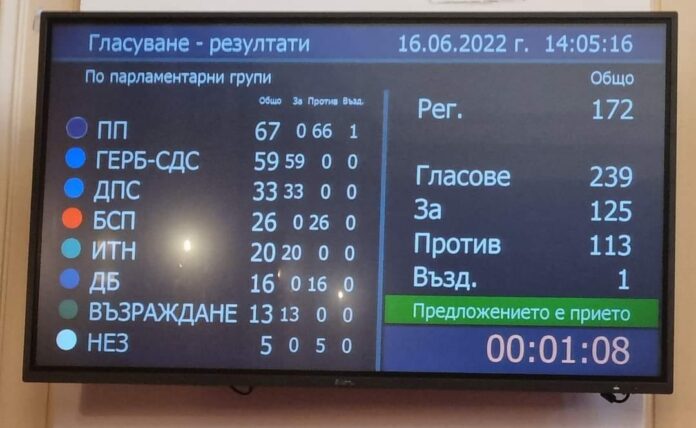 Гласуване НС