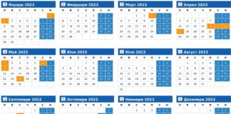 Кои са неработните дни през 2023 г.