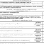 резултати 2 април