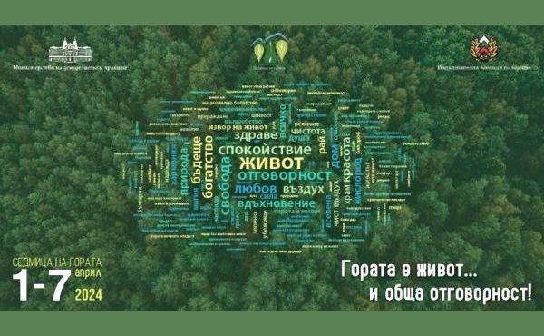 oblast
