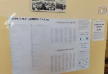 Окончателни резултати: ДПС е категоричен победител в Шуменско заради ниската активност