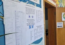 Местят пет изборни секции в Търговище заради ремонтите в I СУ „Св. Седмочисленици“