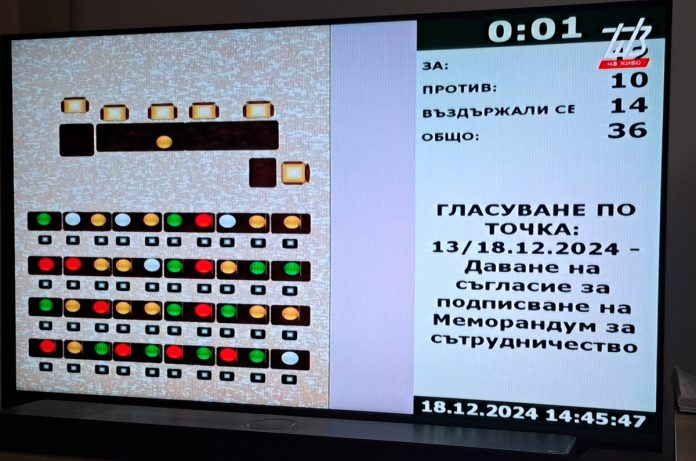 сесия - завод за боклук