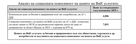 вода - нови цени
