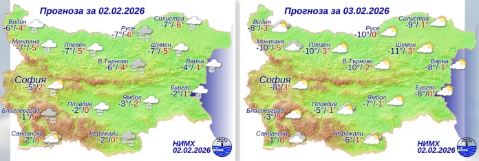 прогноза