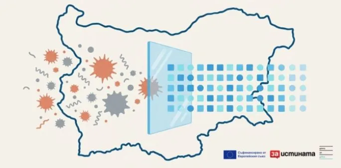 MAP-Desinfo: Как вредни наративи се появяват и разпространяват в различна медийна среда