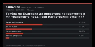 Резултати от гласуването: Трябва ли България да инвестира приоритетно в жп транспорта пред нови магистрални отсечки? Резултати от гласуването в RADIAN.BG
