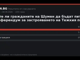 Резултати от гласуването