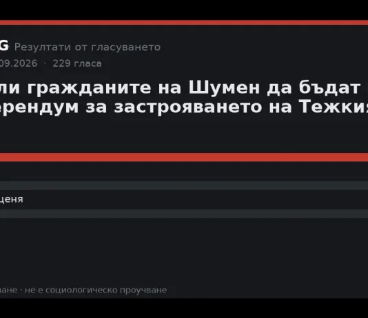 Резултати от гласуването