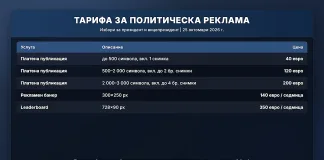 Тарифа за политическа реклама за изборите за президент на 25 октомври 2026 г. Тарифа за политическа реклама — президентски избори 25 октомври 2026 г.